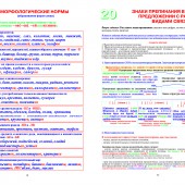 Альбом схем для подготовки к ЕГЭ по русскому языку 2019 г.
